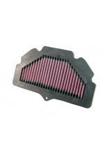 Filtr powietrza K&N modele Suzuki