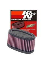 Filtr powietrza K&N modele Hondy