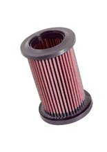 Filtr powietrza K&N modele Ducati